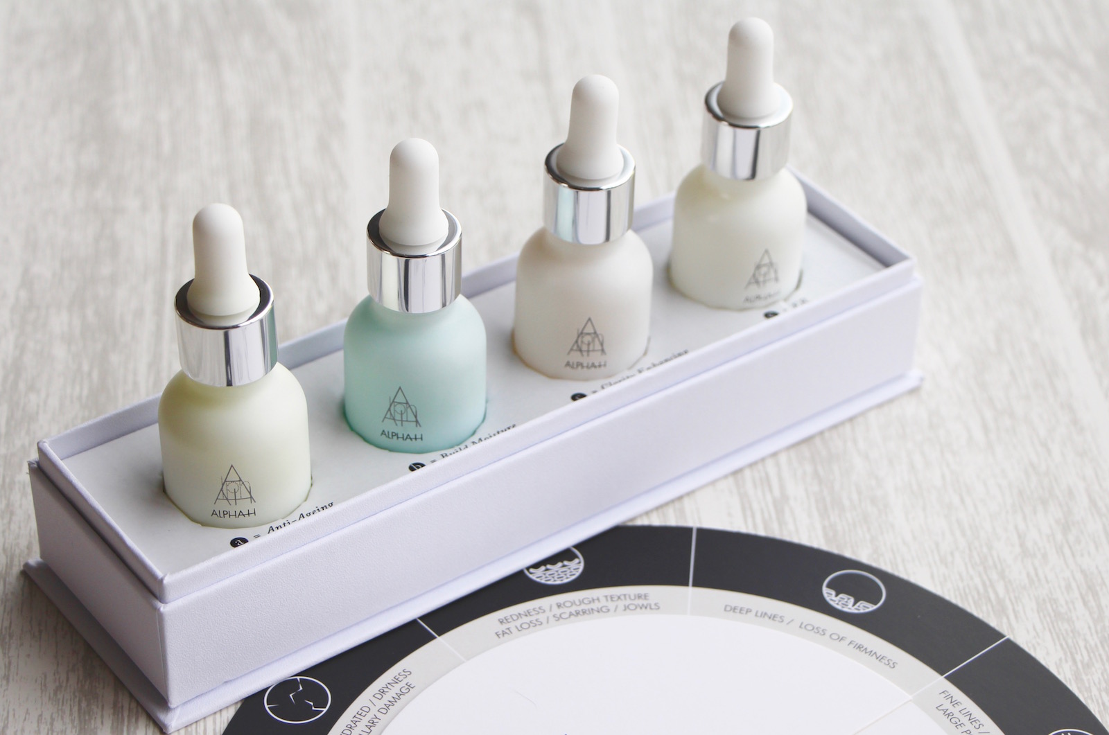 Alpha-H Vitamin Collection: Easy Bespoke Skincare